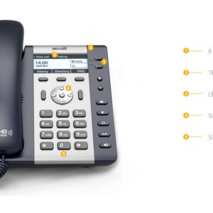 dien thoai atcom a2x-1