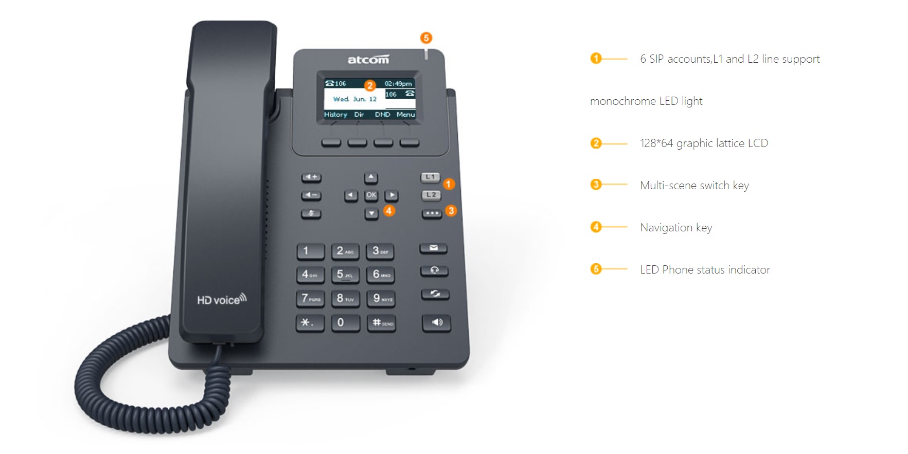 Điện thoại IP Phone Atcom D21 - Maitel